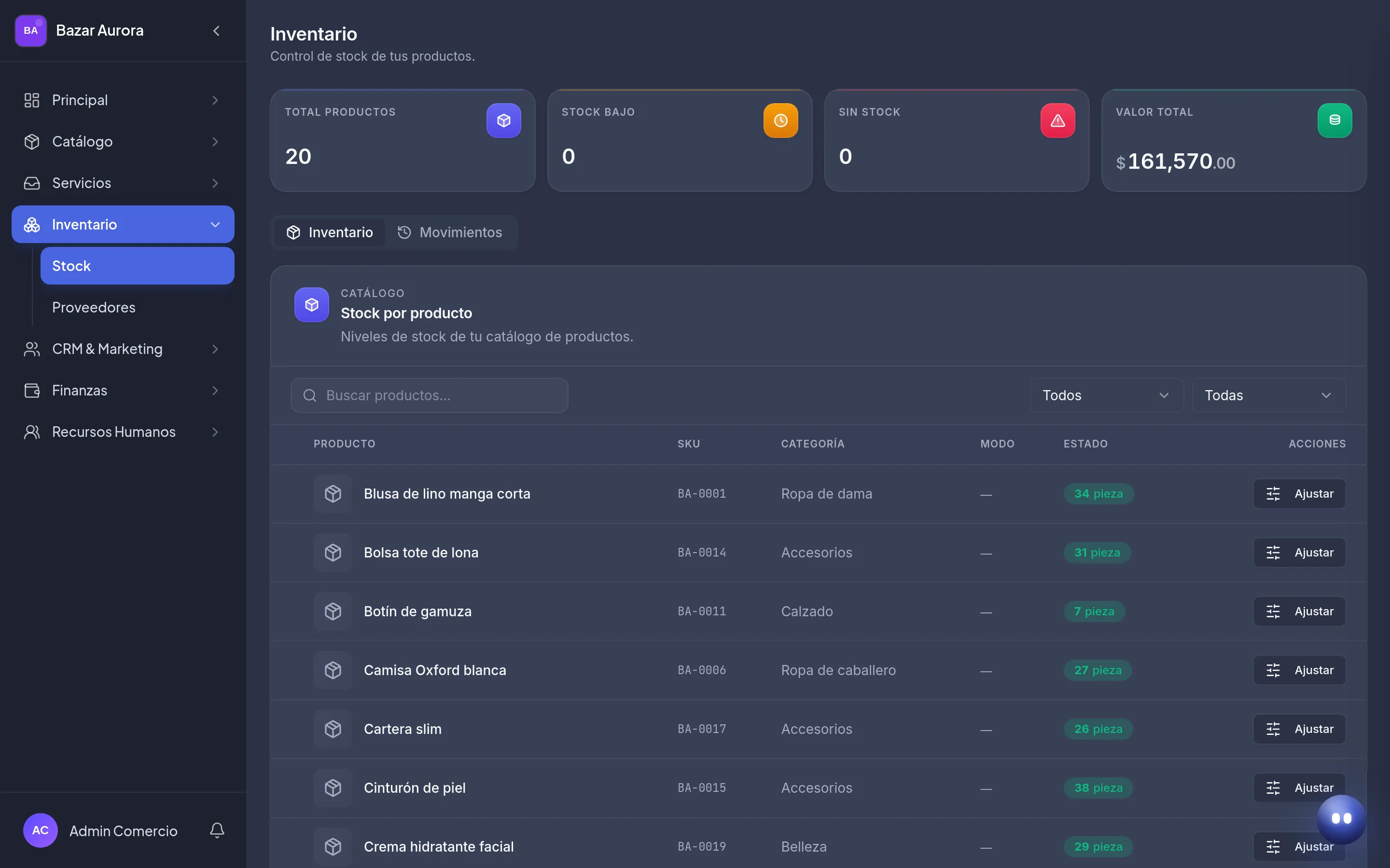 Inventario de Amazing con el total de productos, artículos con stock bajo, sin stock y el valor total del inventario, y la tabla de existencias por producto con su código y categoría.
