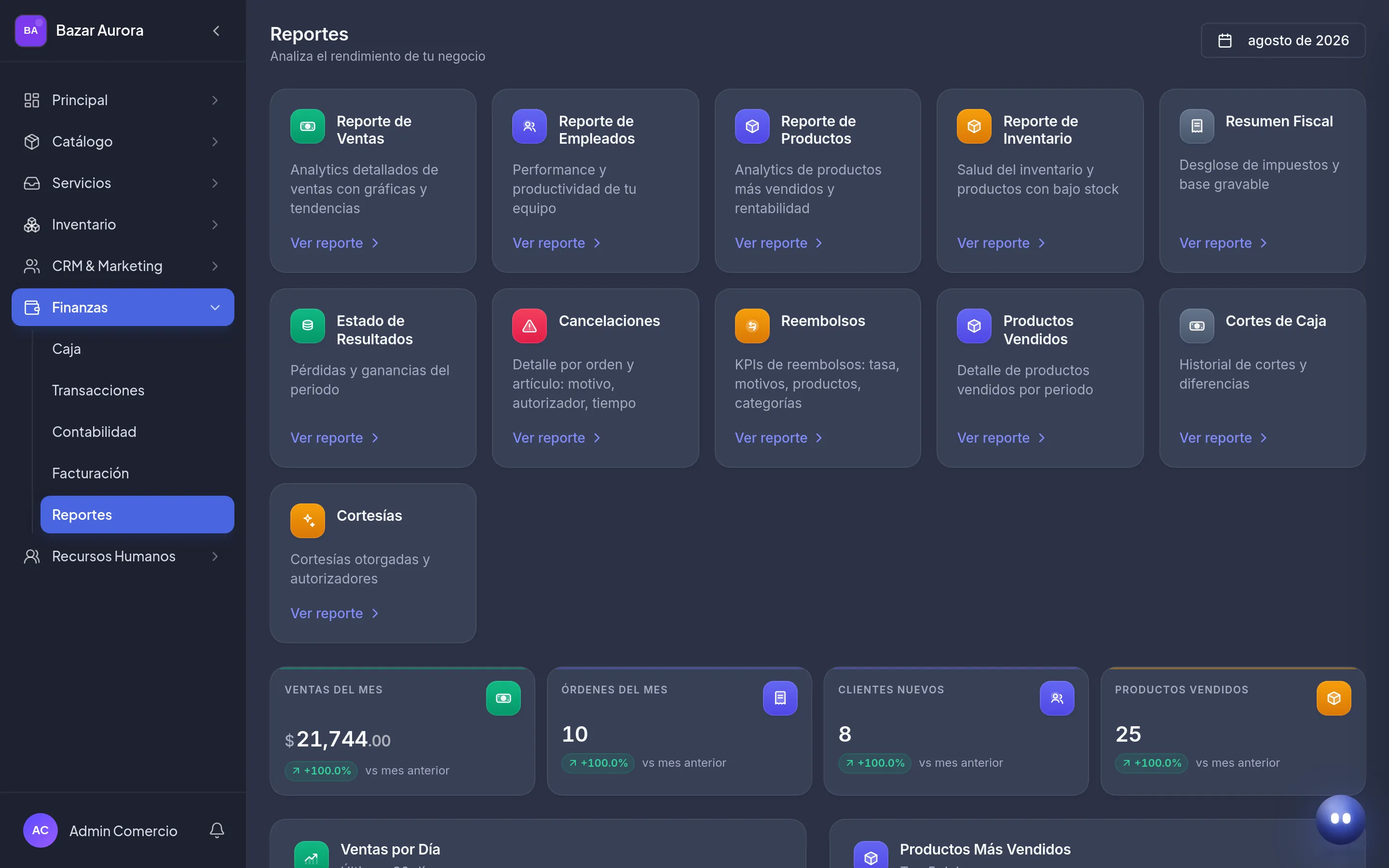 Catálogo de reportes de Amazing para una tienda: ventas, empleados, productos, inventario, resumen fiscal, estado de resultados, cancelaciones, reembolsos, productos vendidos, cortes de caja y cortesías, con las ventas del mes, órdenes, clientes nuevos y productos vendidos.