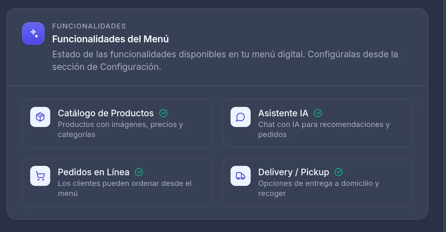 Panel del menú digital de Amazing mostrando catálogo de productos, asistente de IA, pedidos en línea y delivery o pickup, los cuatro habilitados.